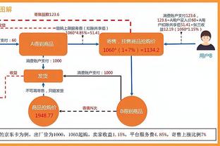 Sự trả giá đằng sau thành công? Vết sẹo sau phẫu thuật của Debraw có thể nhìn thấy rõ ràng